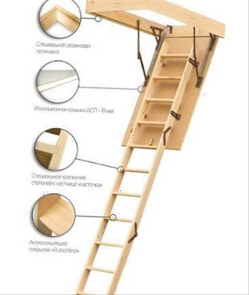 Чердачные лестницы — топ-110 фото применения чердачных лестниц. преимущества и недостатки. распространенные варианты и способы их крепления
