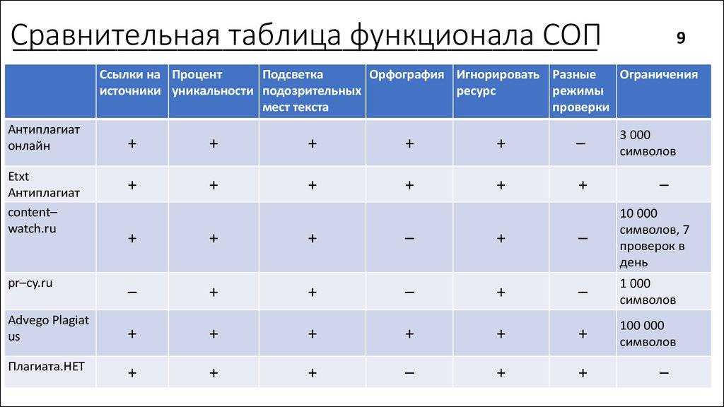 Топ-9 лучших дизельных мотоблоков: рейтинг 2020-2021 года самых мощных и тяжелых устройств российского производства и отзывы покупателей