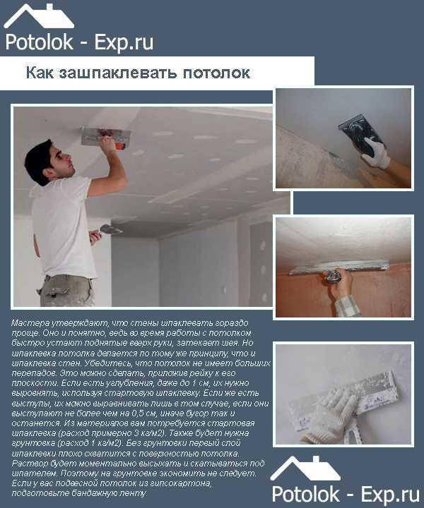 Покраска потолка из гипсокартона — этапы подготовки и инструкция