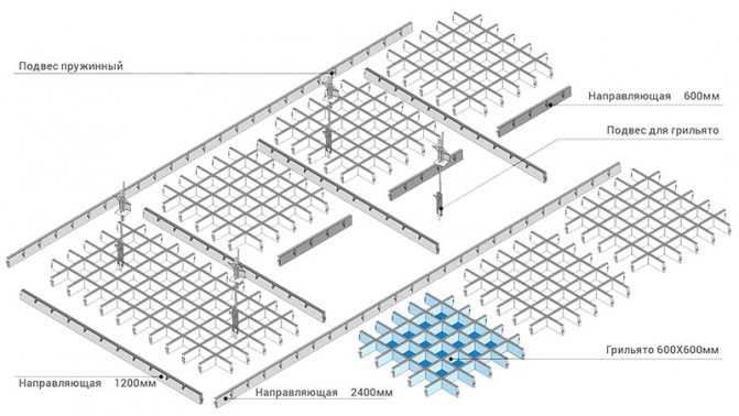 Подвесной потолок грильято: монтаж решетчатых конструкций, виды и размеры ячеек