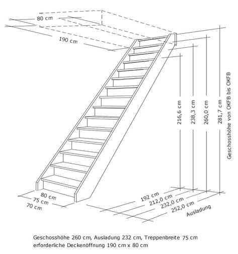 Модульная лестница своими руками из металла чертежи — технология монтажа