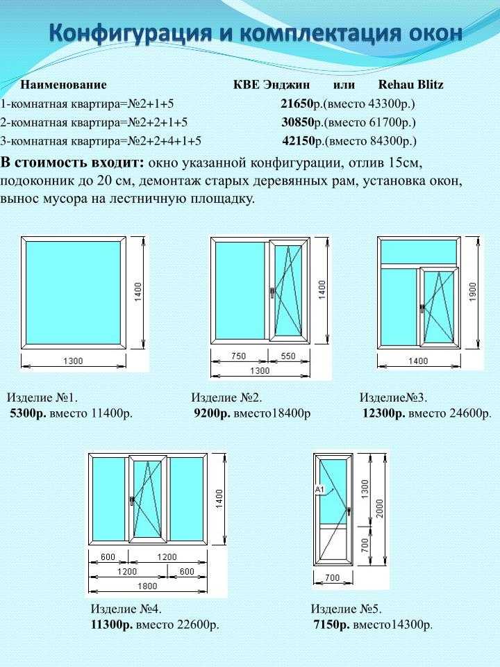 Как рассчитать размер пластикового окна | ✔️ а за окном