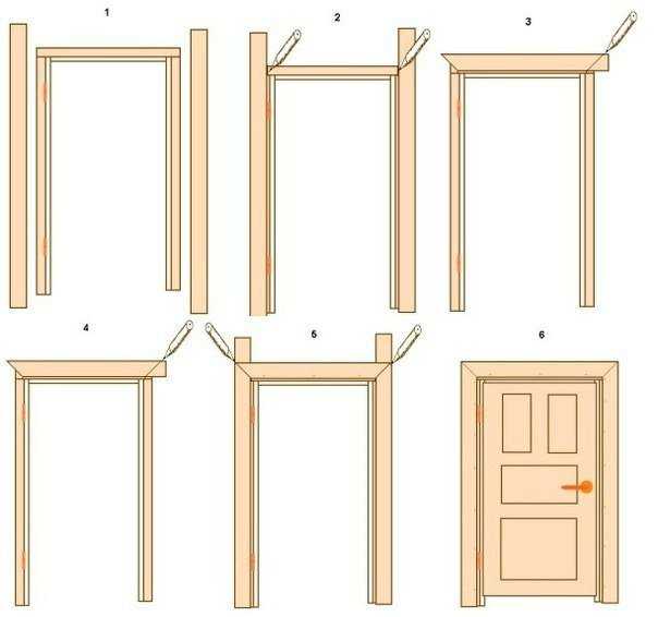 Установить двойные межкомнатные двери сможет каждый. установка двойных межкомнатных дверей: тонкости процесса как поставить двойную дверь в зал