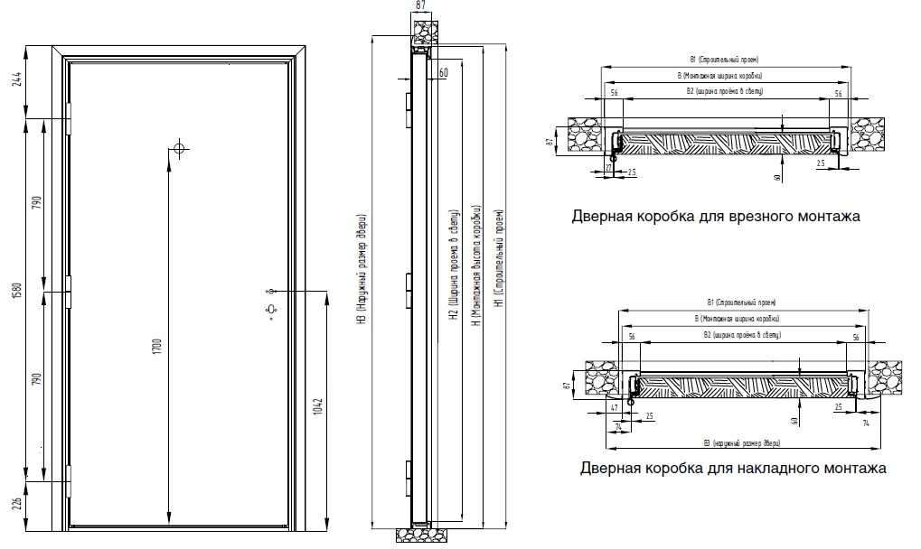 Размеры межкомнатных дверей с коробкой: таблица