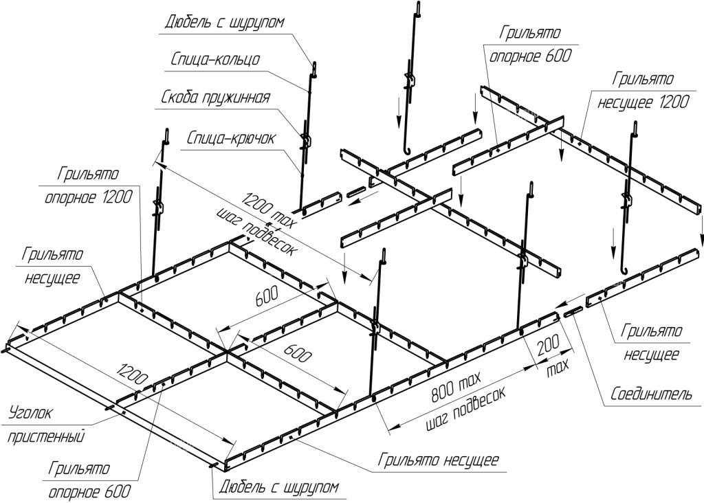 Монтаж потолка грильято: решетка для ячеистого подвесного потолка, размеры, типы, установка, как собрать