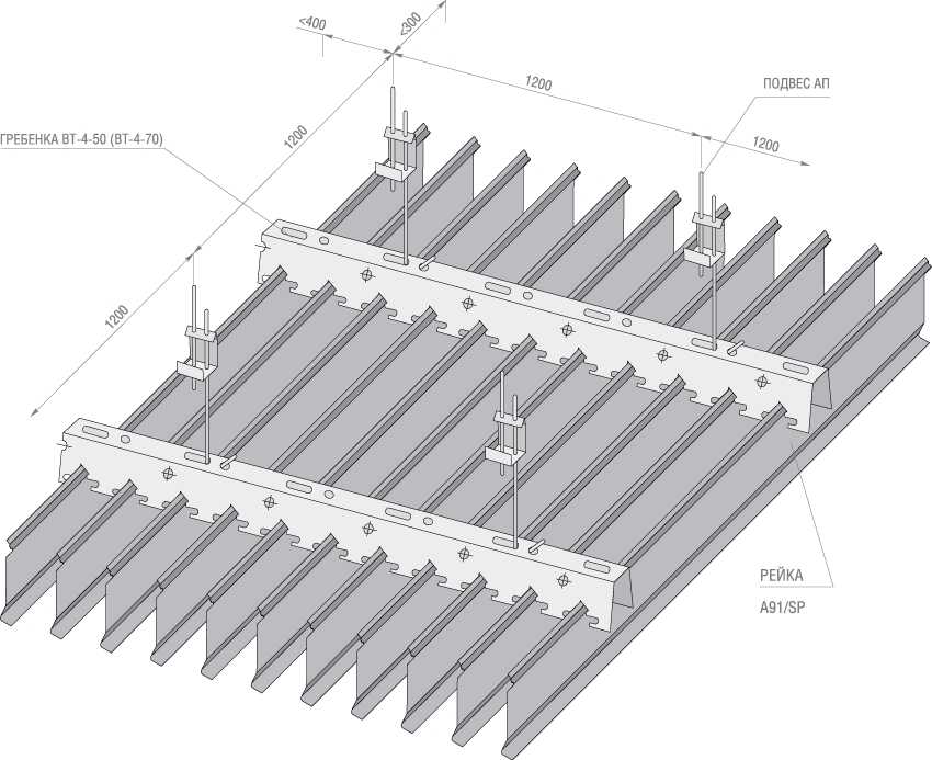 Реечный потолок албес - установка, особенности - строительство и ремонт