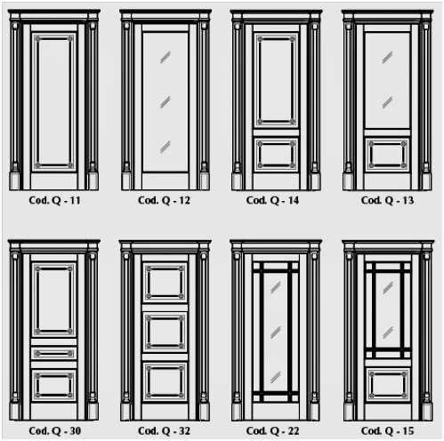 Размер межкомнатных дверей с коробкой стандарт: как расчитать