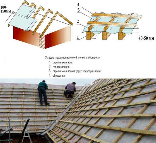Как покрыть крышу профнастилом своими руками?