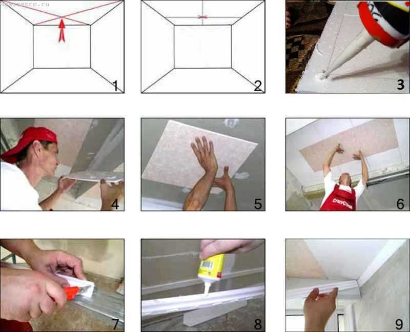 Интересные идеи ремонта потолка своими руками для любого кошелька