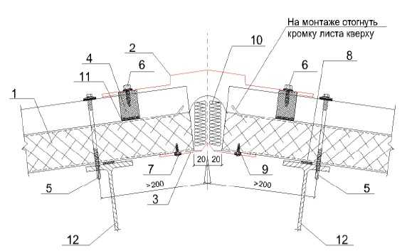 Конструкция кровли из сэндвич панелей чертежи