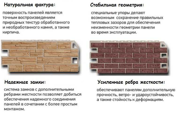 Выбираем лучшие панели для кухни: виды стеновых панелей