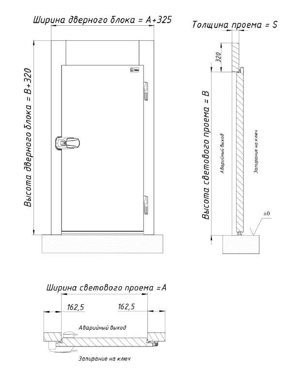 Размеры входных металлических дверей с коробкой — стандартные габариты железных дверей квартиры и частного дома, стандарт для китайских моделей, какие бывают
