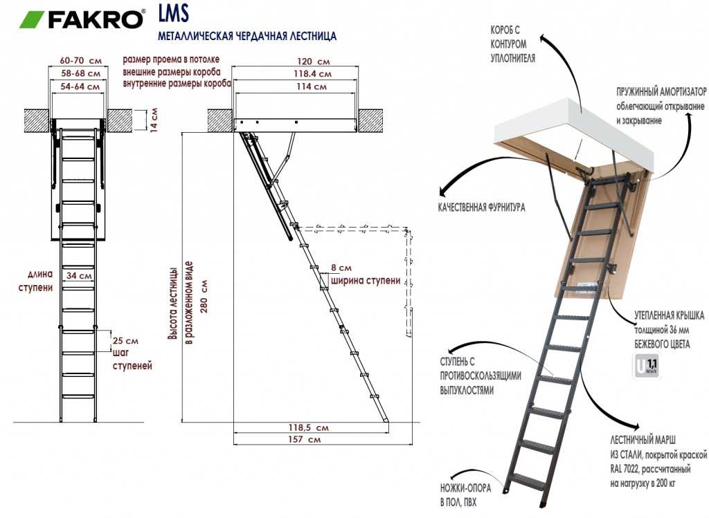 Как сделать лестницу на чердак своими руками - чертежи, инструкция по установке конструкции