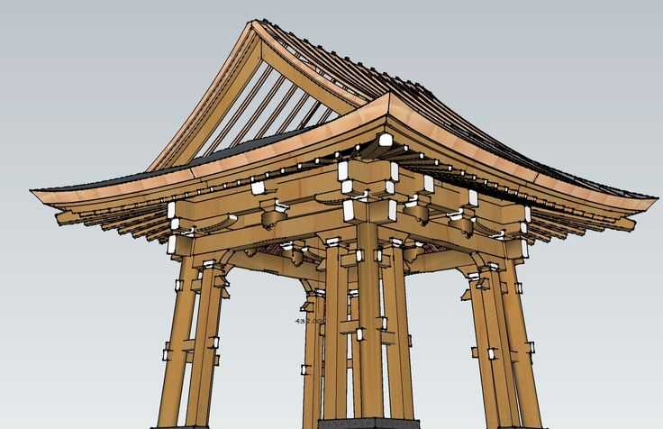 Крыша в китайском стиле: конструкции стропильных систем