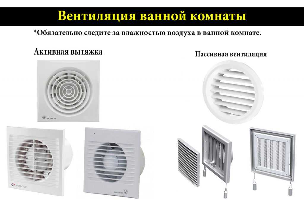 Вентилятор для ванной - 90 фото, советы по расчету мощности и размера