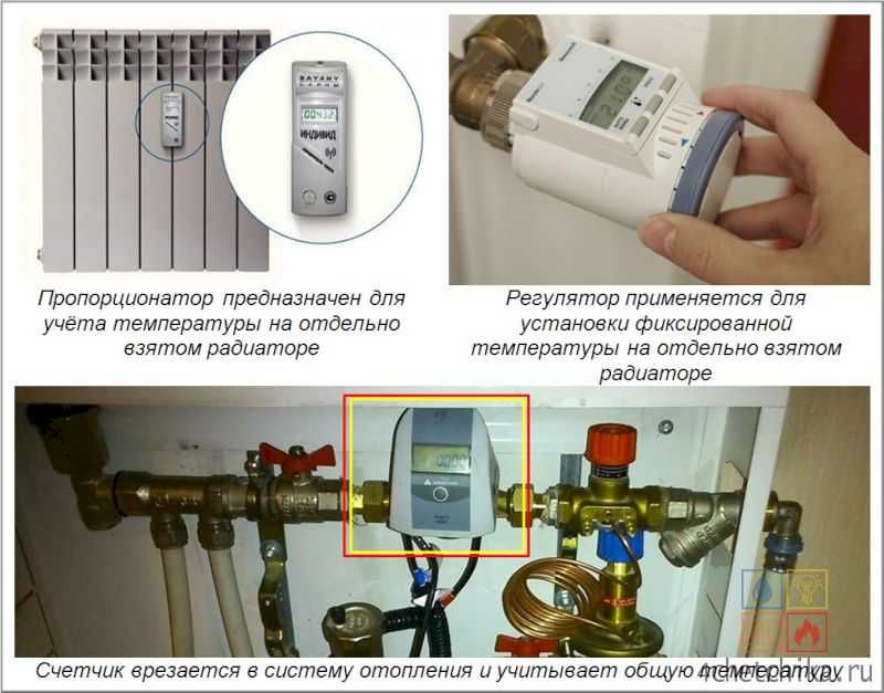 Счетчик горячей воды с термодатчиком и его установка :: syl.ru