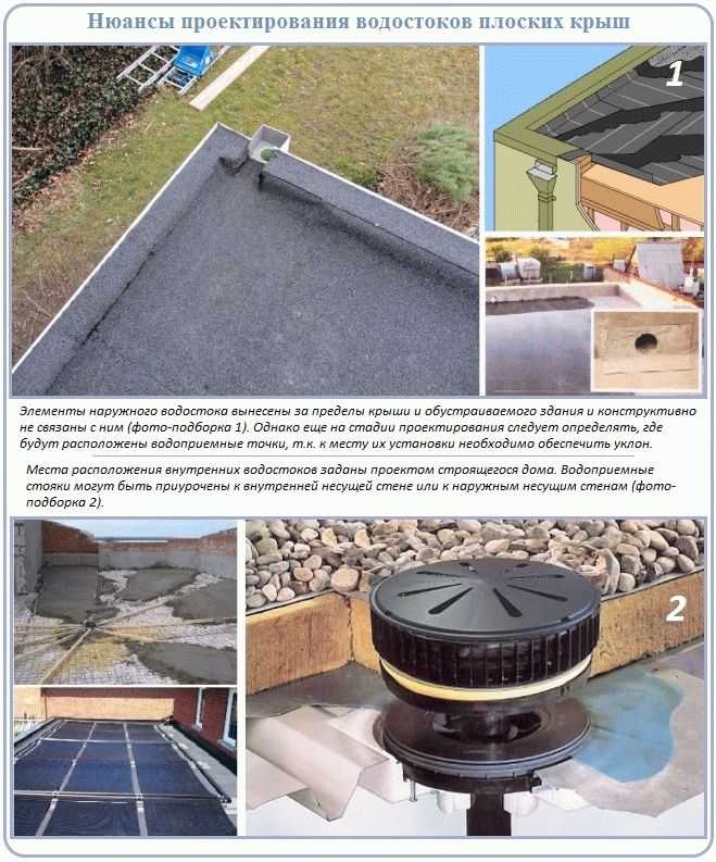 Как отвести дождевую воду от дома с крыши?