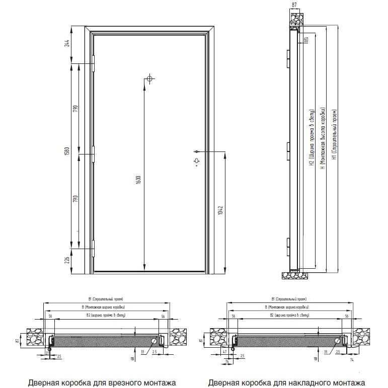 Стандартный размер двери: с коробкой и без, межкомнатных, входных, размеры дверных проемов (ширина, высота, толщина), гост » verydveri.ru