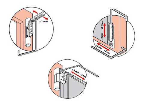 Как снять пластиковую дверь с петель: видео, инструкция из 5 шагов