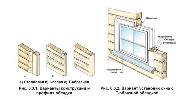 Вставка окна в деревянный сруб - методы установки окон