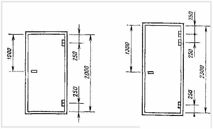Как подобрать размер входной двери под проем: советы специалистов, соответствие размеров проема и размеров входной двери с коробкой. какие бывают стандартные и минимальные размеры входных дверей? какие размеры площадки должны быть перед входной дверью?