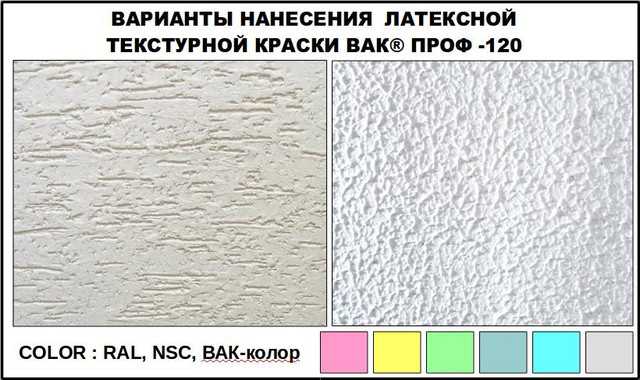 Фактурная краска для внутренней отделки стен: виды, применение в интерьере