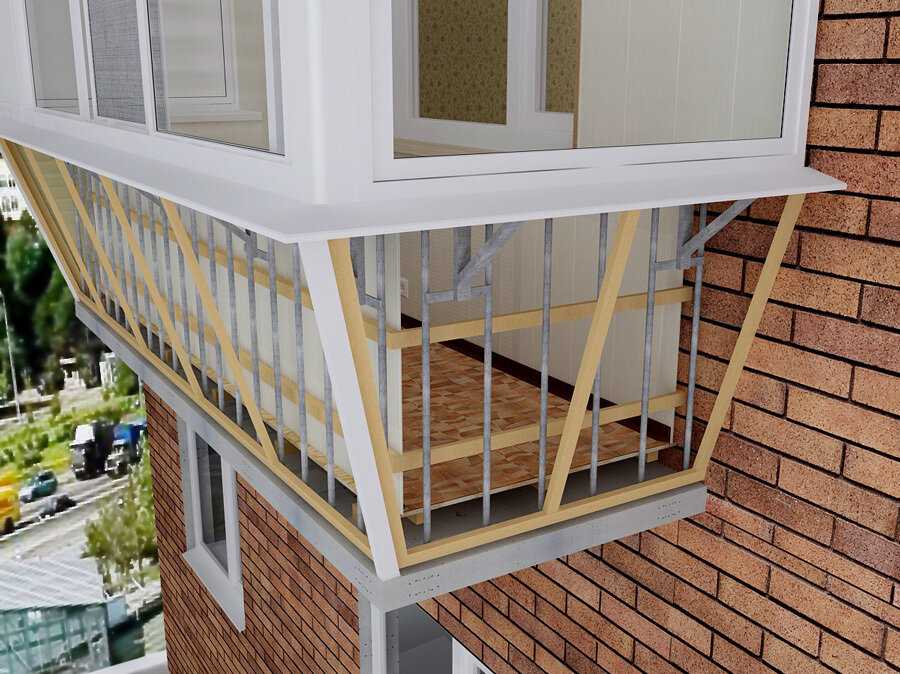 Как остеклить балкон, остекление балкона своими руками | советы хозяевам.рф