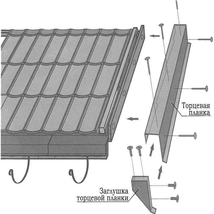 Кровля металлочерепица монтаж схема