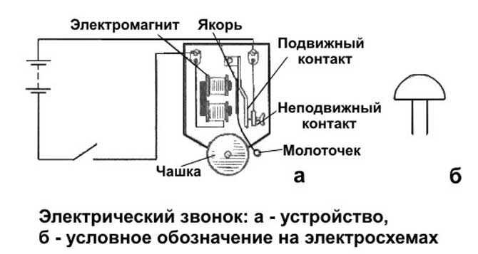 Звонок дверной электрический проводной схема подключения