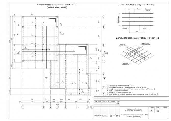 Армирование монолитной плиты перекрытия: материалы, схемы, расчет, пошаговая инструкция выполнения работ