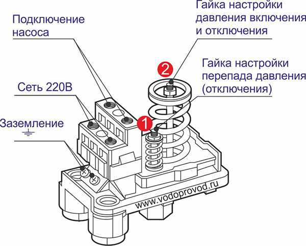 Гидроаккумулятор - принцип работы, устройство, схема, расчет, установка, подключение.