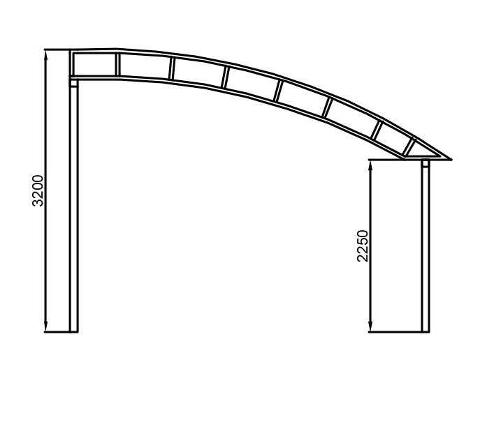 Как рассчитать арку из гипсокартона