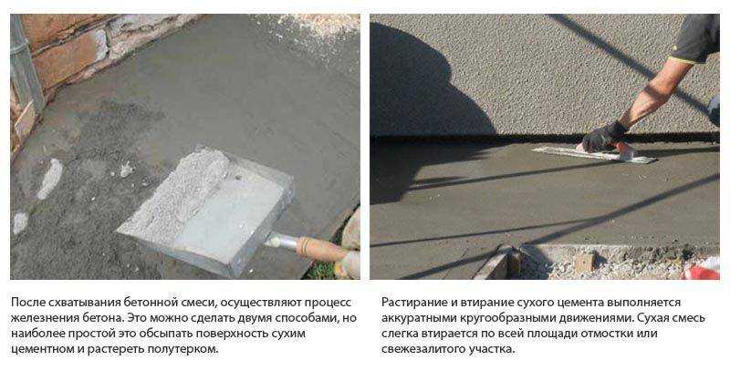 Железнение бетона: обзор способов, выбор составов и проведение работ