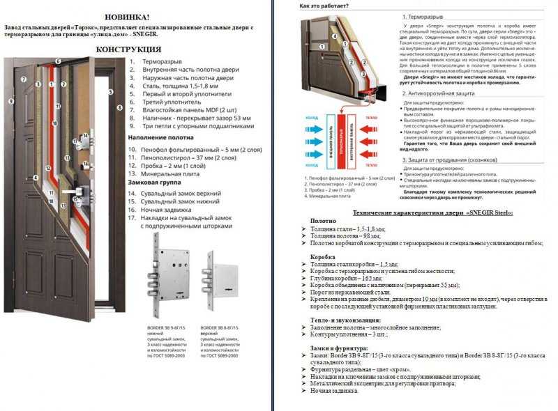 Двери с терморазрывом: основные преимущества и популярные модели