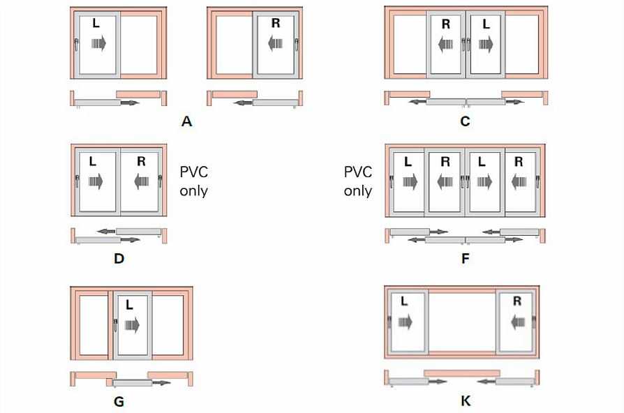 Особенности раздвижных систем для межкомнатных дверей: преимущества, описание, подбор фурнитуры