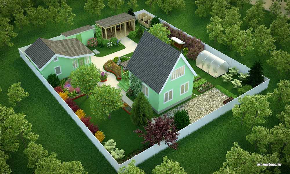 Этапы проектирования  загородного дома