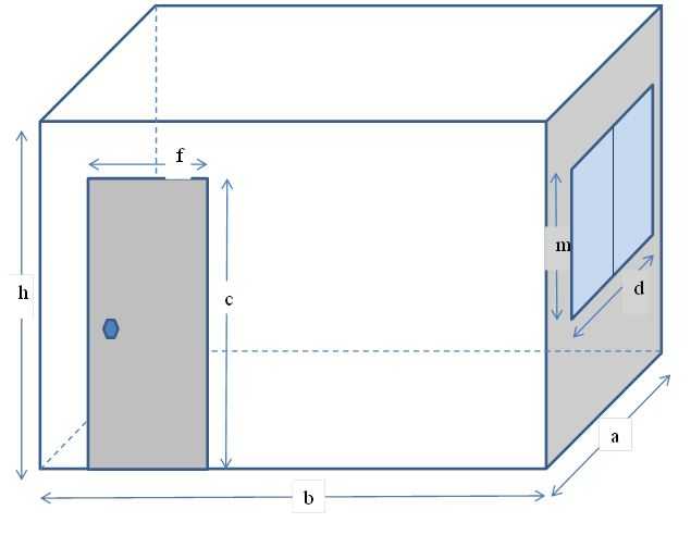 Калькулятор для расчёта пластиковых окон пвх, как рассчитать, формула и площадь окна пвх