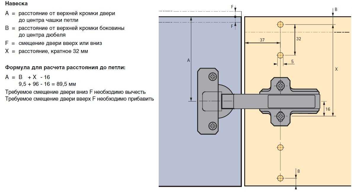 Как установить межкомнатную дверь: нюансы, подробная инструкция
