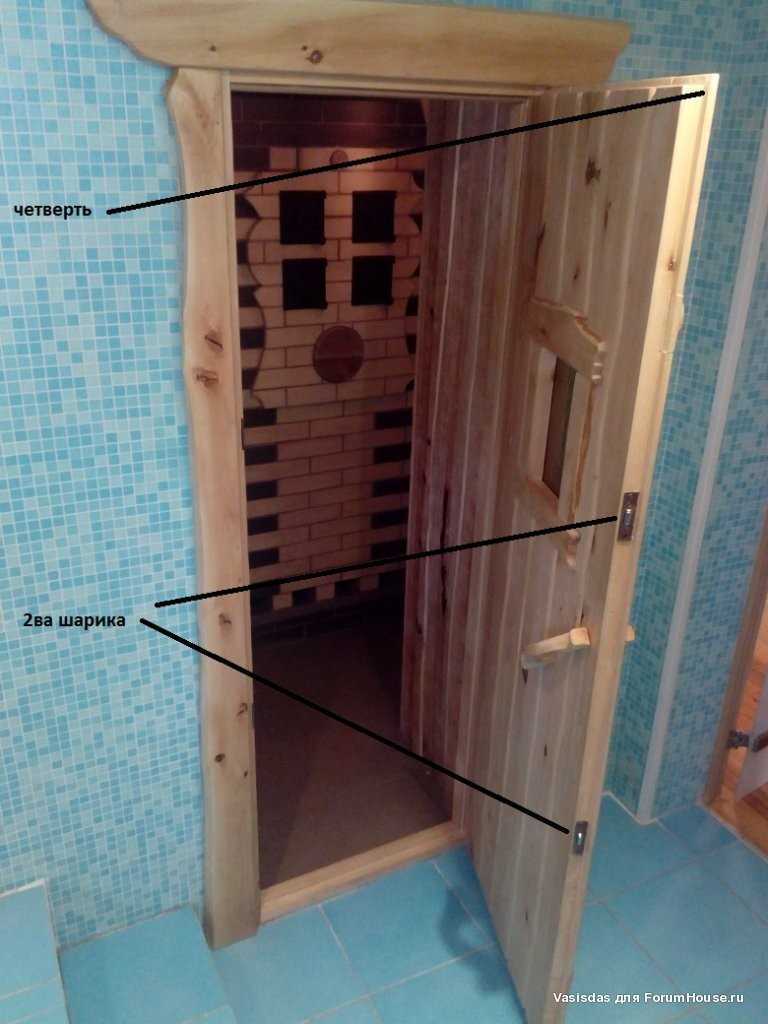 Стеклянные двери для бани и сауны: в чём плюсы и минусы