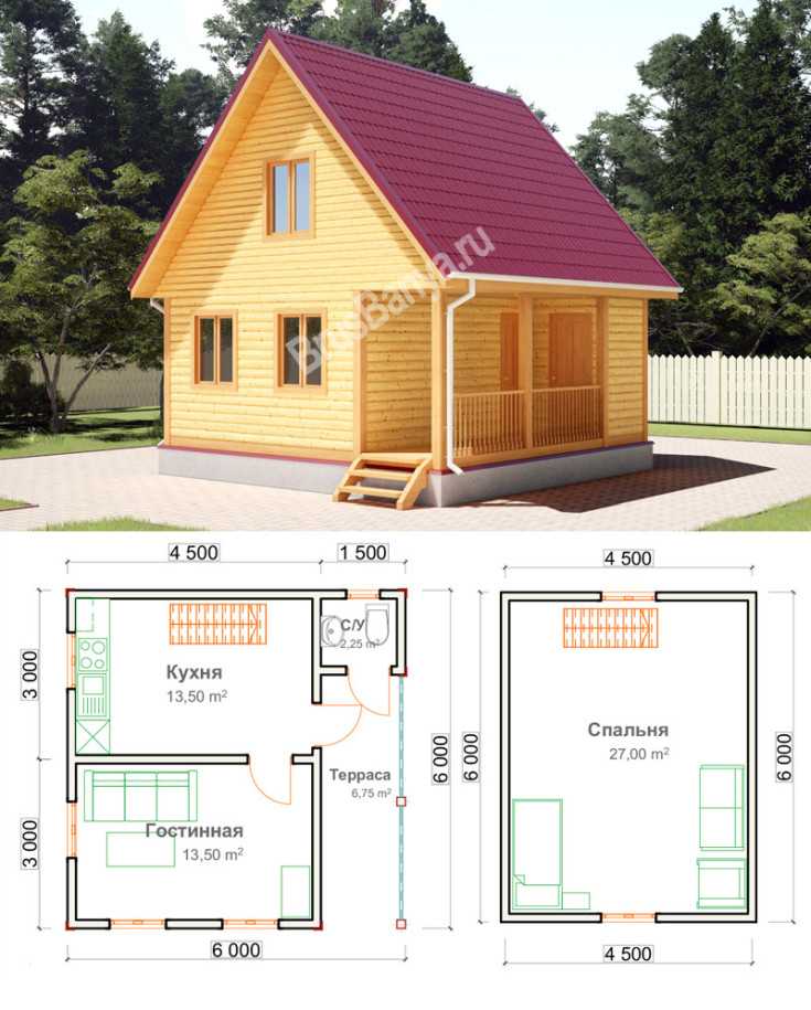 Двухэтажный дом 6 на 8: планировка и проекты строений из бруса, кирпича, пеноблоков и по каркасной технологии