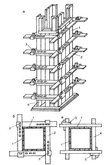 Заливка колонны в два этапа. разновидности опалубки для строительства монолитных колонн