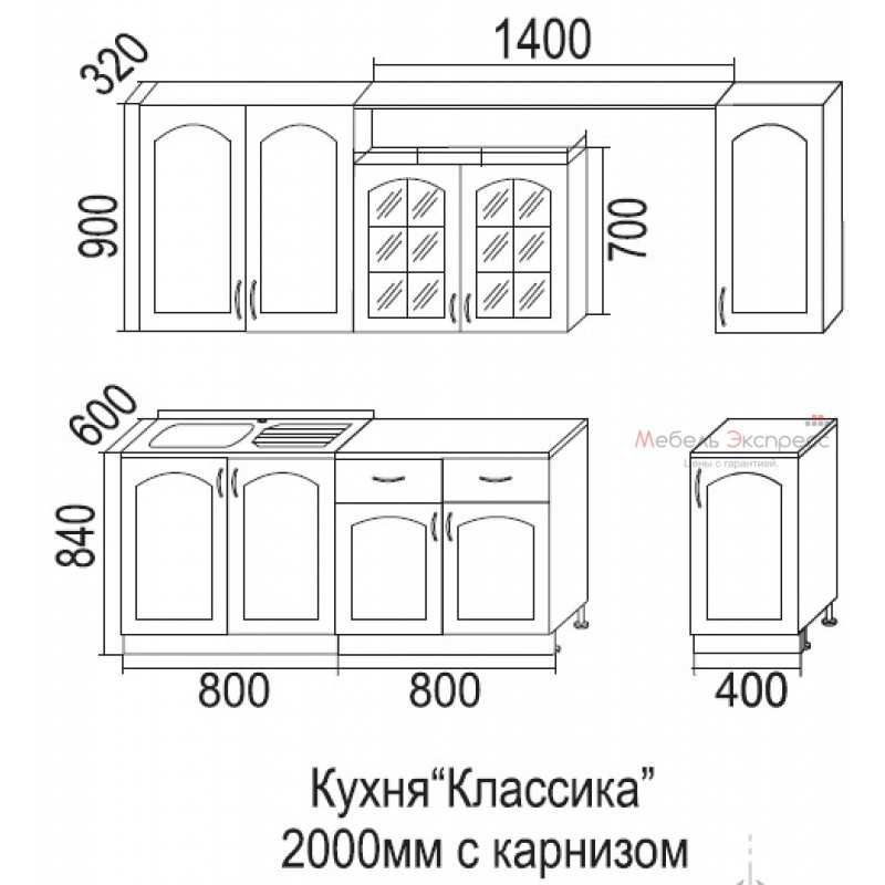 Размеры кухни: обзор стандартных параметров кухонных шкафчиков + 130 фото