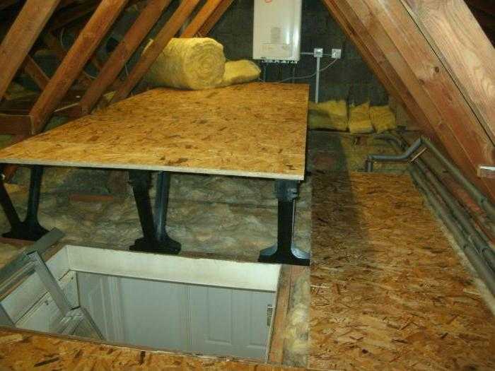 Утепление чердачного помещения в дачном доме: минеральной ватой и другими материалами