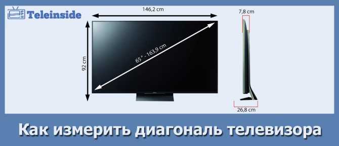 Как диагональ телевизора влияет на расстояние зрителя от экрана