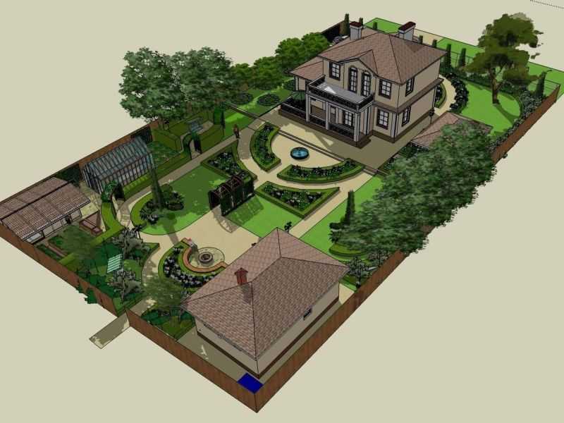 Этапы проектирования загородного дома ⋆ domastroika.com