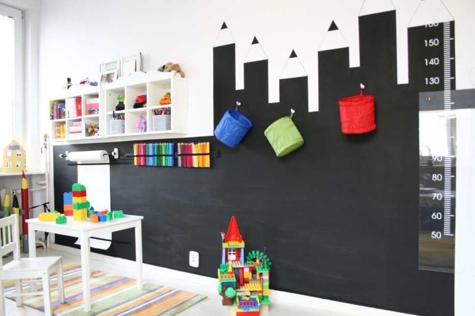 Интерьерная краска: виды составов для стен и потолков, нанесение, лучшие производители | в мире краски