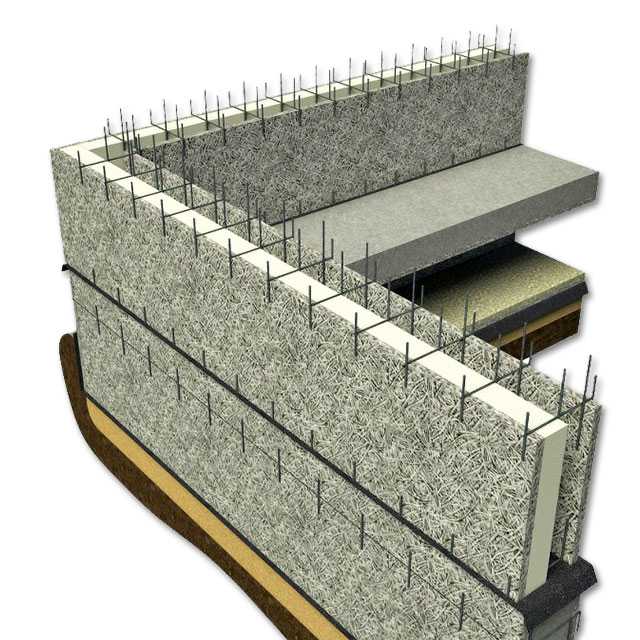 Опалубка для бетона – установка и сроки снятия