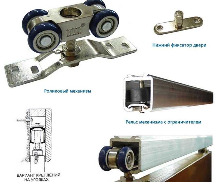 Фурнитура для пластиковых балконных дверей (пвх) - 7 видов механизмов.