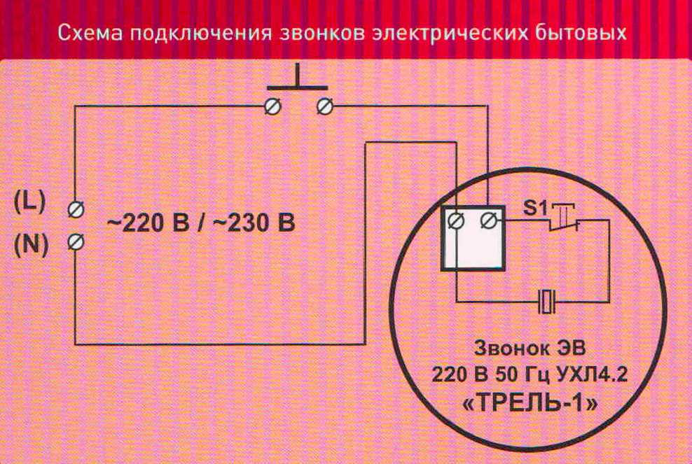 Схема подключения дверного звонка в квартире — проводной, беспроводной
