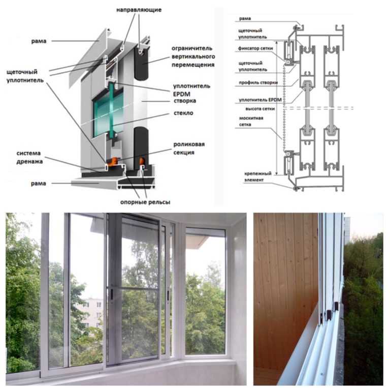 Панорамные окна в частном доме: конструкция остекления, фото, дизайн, установка